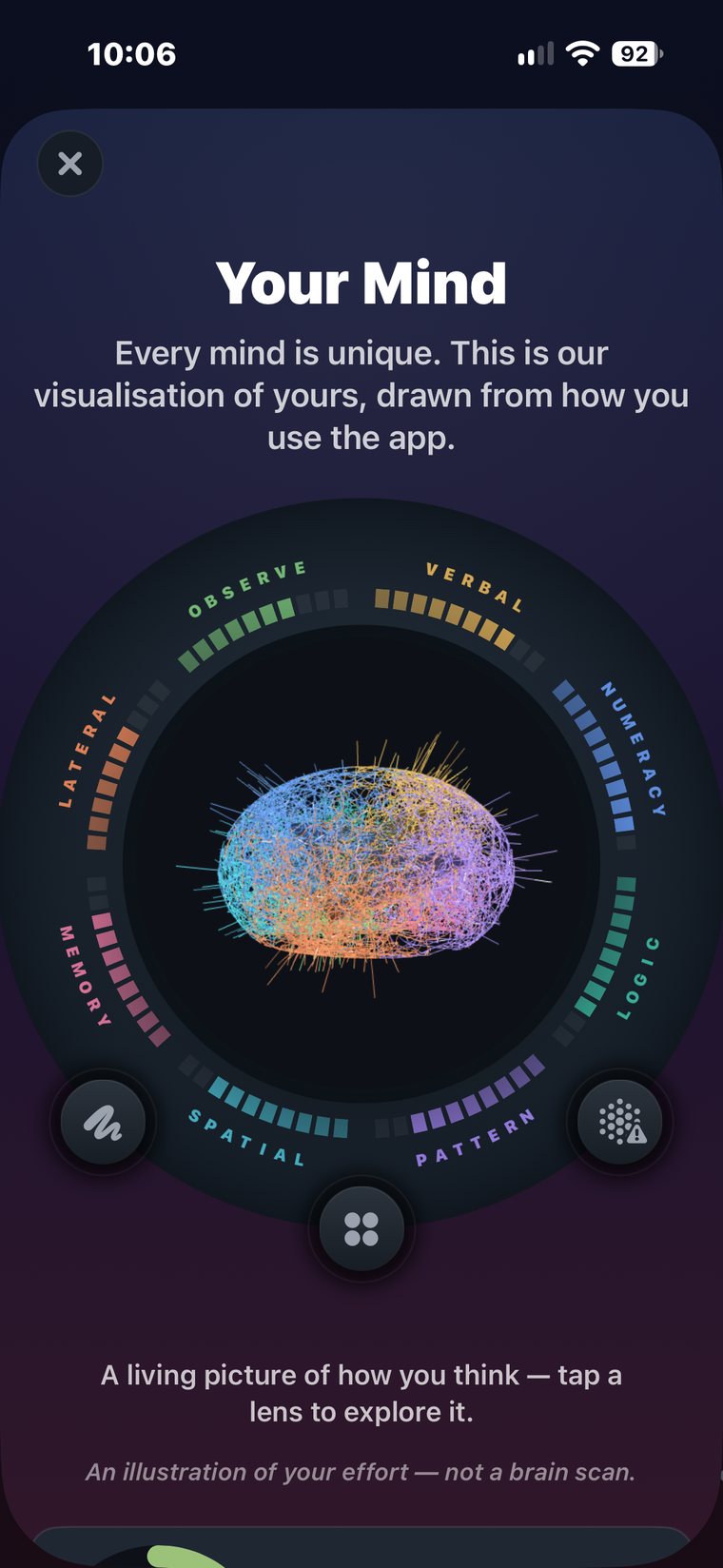 Your Mind — a visualisation drawn from how you play